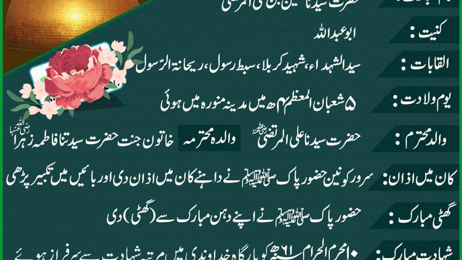 منقبت بحضور شہیدِ کربلا سیدنا امام حسین علیہ السلام
